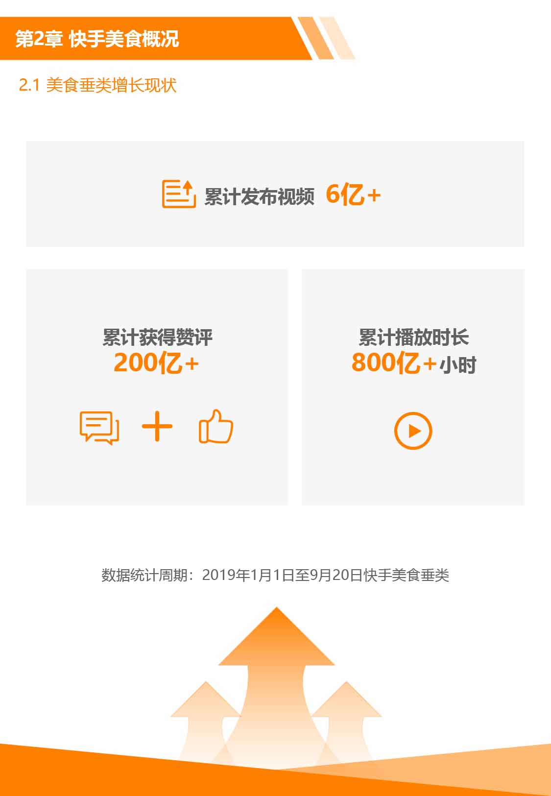快手技巧作品互赞什么意思_快手技巧作品互赞怎么弄_快手作品互赞技巧