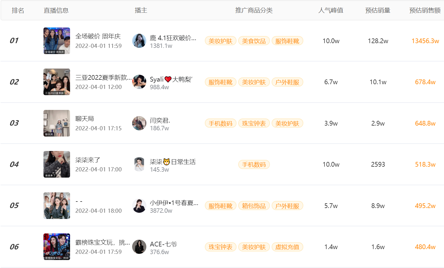 快手企业号怎么注册_注册快手企业号多少钱_注册快手企业号