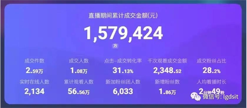 快手喜欢看什么怎么设置_快手喜欢看播是什么意思_快手怎么看别人的喜欢