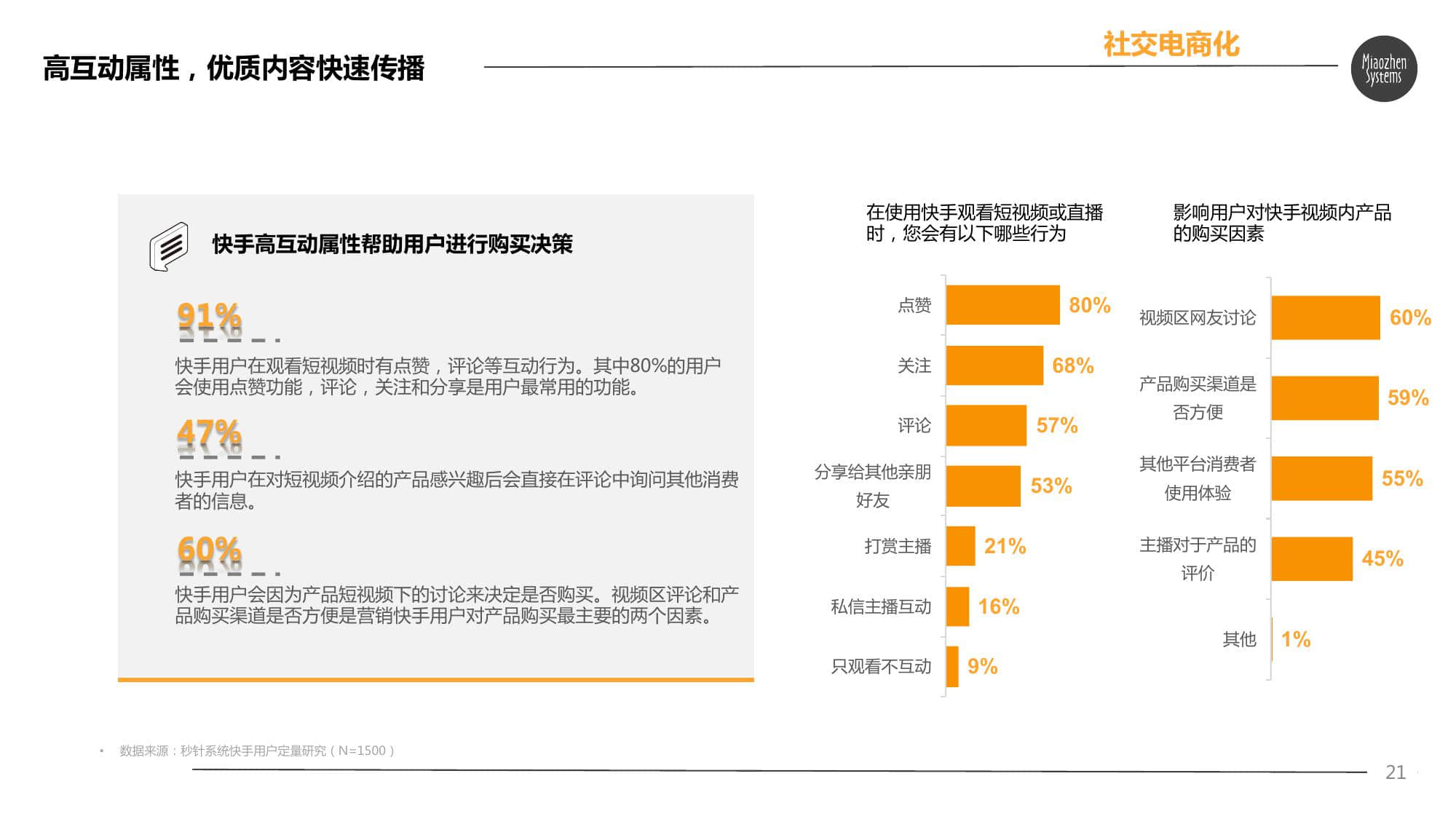 快手小视频怎么赚钱_快手段视频赚钱_快手小视频挣钱