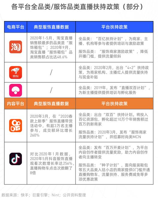 快手卖东西赚钱吗_快手怎么卖货_快手卖货真的能赚钱吗
