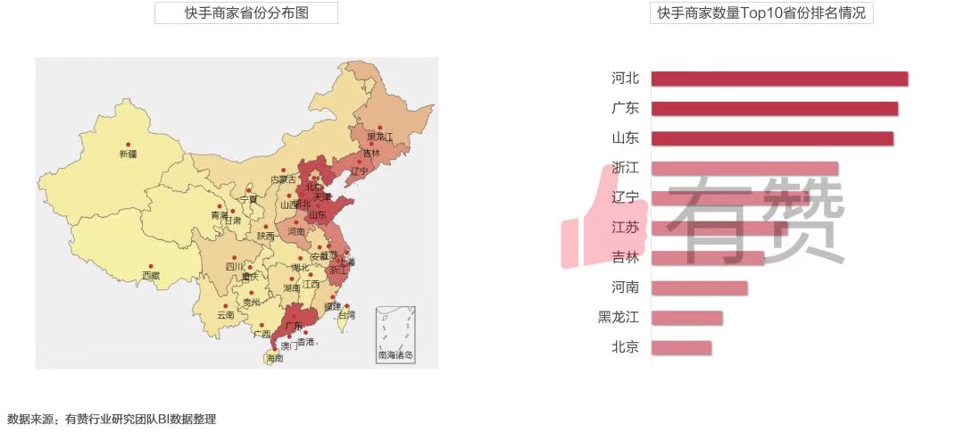 快手点赞率行业标准多少达标_快手点赞量怎么算钱_快手的点赞率