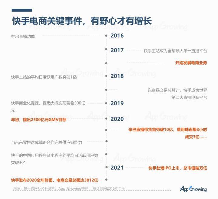 快手发说说的文案_快手发个说说写什么呢_快手说说怎么发
