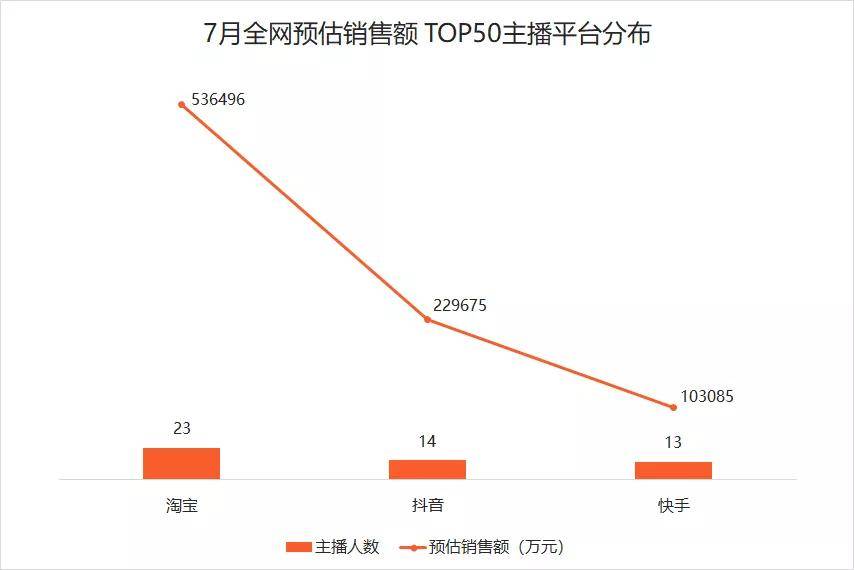 快手发说说的文案_快手说说怎么发_快手发个说说写什么呢