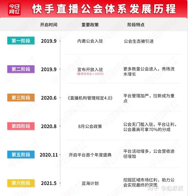 快手发个说说写什么呢_快手说说怎么发_快手发说说的文案
