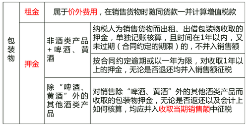 qq名片赞刷赞平台_快手刷赞联盟_qq名片赞刷赞软件