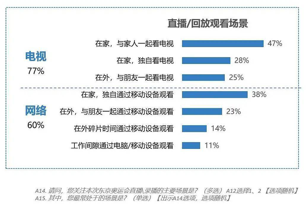 快手怎么分享视频_视频快手分享怎么删除_视频快手分享怎么弄