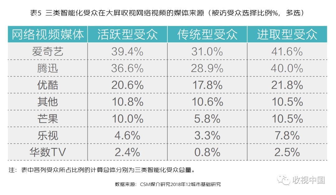 视频快手分享怎么弄_视频快手分享怎么删除_快手怎么分享视频