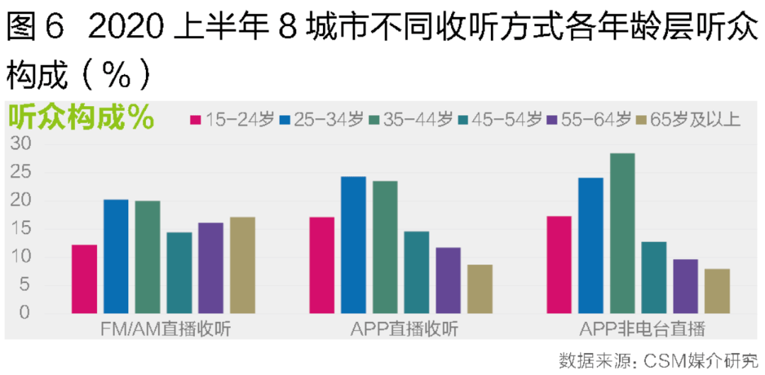 视频快手分享怎么弄_快手怎么分享视频_视频快手分享怎么删除