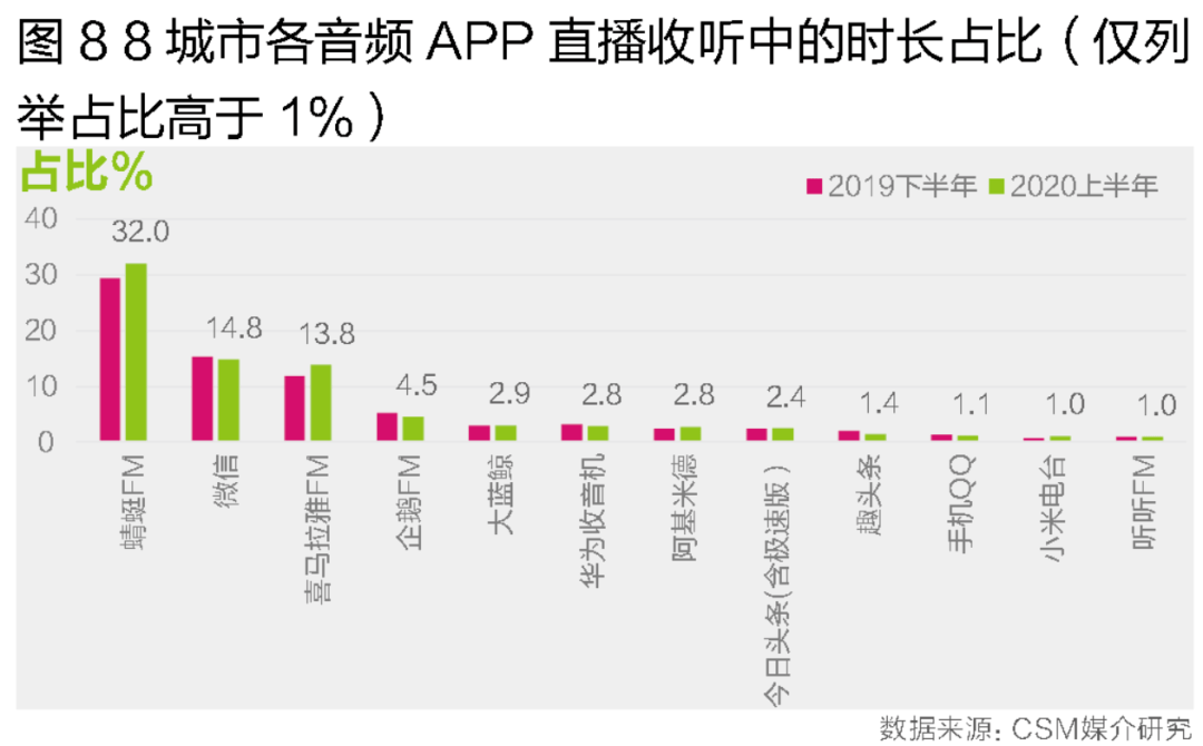 视频快手分享怎么删除_快手怎么分享视频_视频快手分享怎么弄