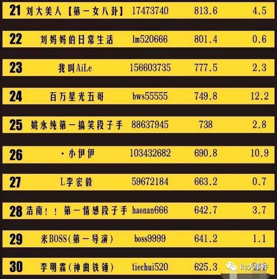 刷快手赞评论_微博评论刷赞_qq空间说说刷赞软刷评论留言