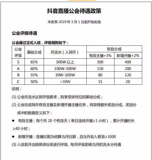 快手直播挣钱怎么分成_快手卖货主播分成_大主播快手分成比例一样吗