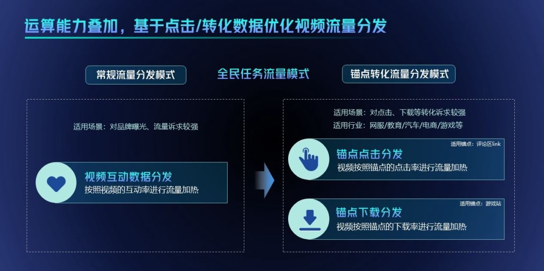 安卓手机快手怎么发长视频_长发快手小视频_视频安卓快手长发手机怎么弄