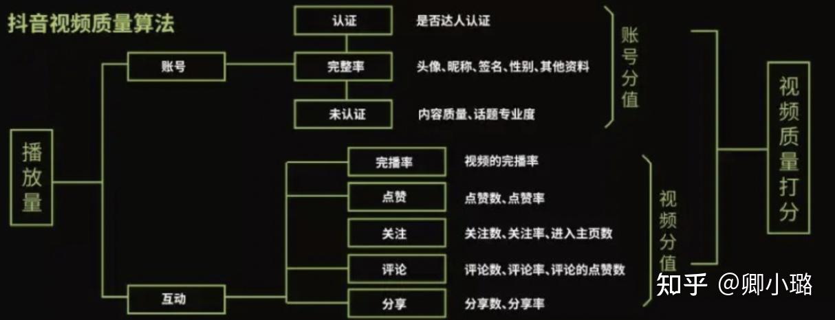 安卓手机快手怎么发长视频_长发快手小视频_视频安卓快手长发手机怎么弄