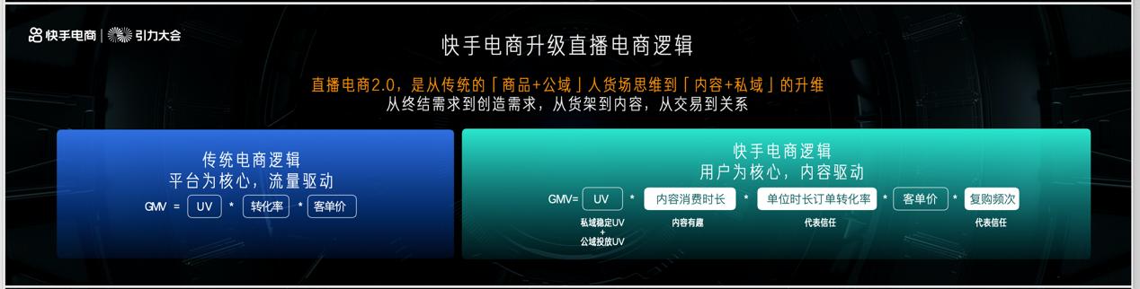 快手卖货有赞和魔筷哪个好_快手开店用魔筷有赞_快手小店魔筷有赞淘宝区别