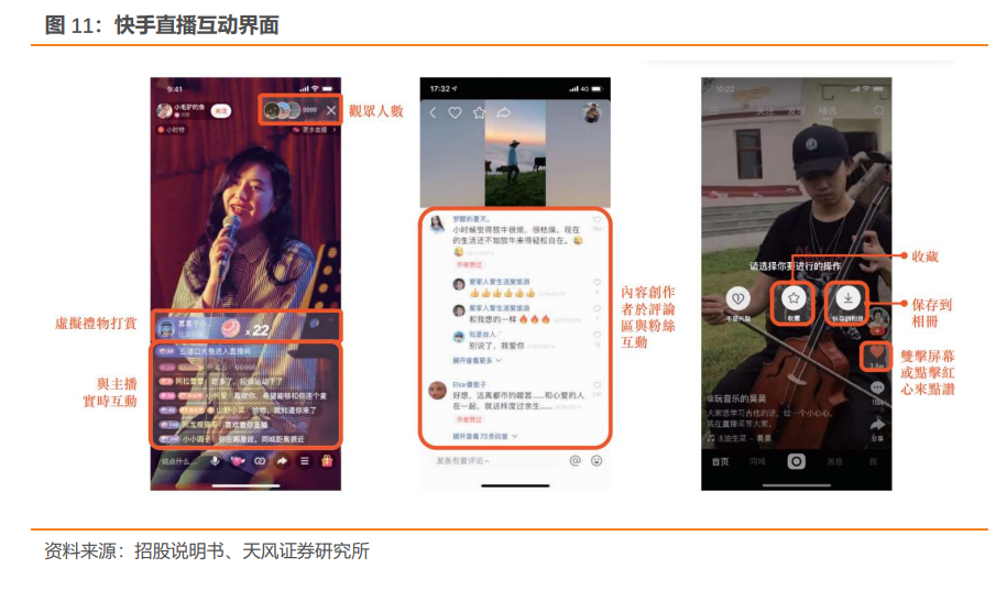 快手怎么玩火起来的_快手怎么玩才能火_快手怎么样才能玩火