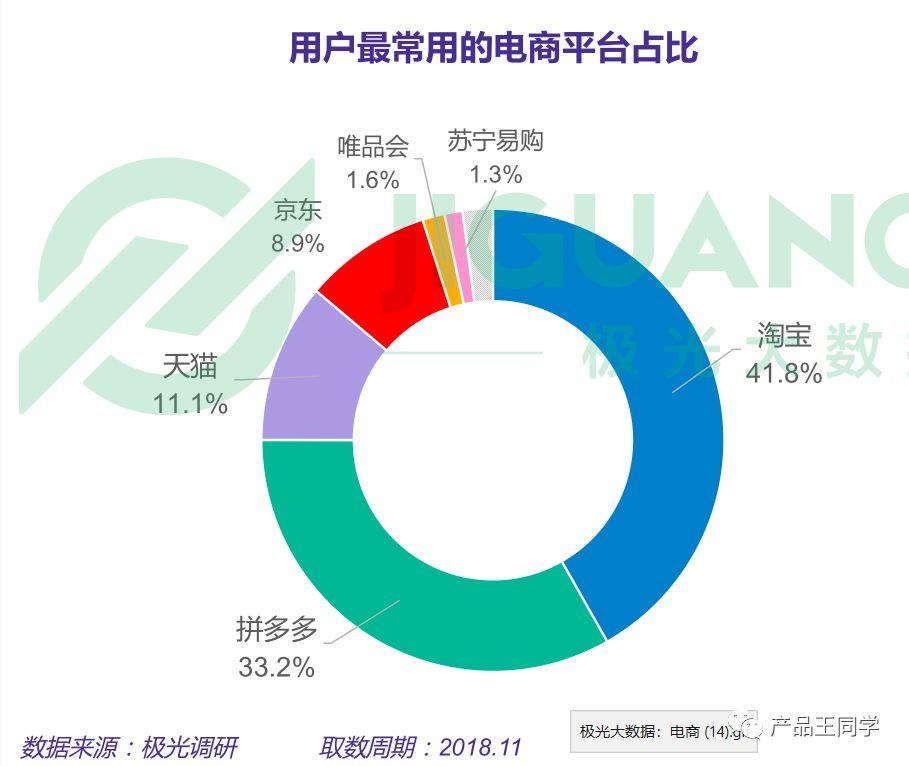 快手有赞商品在哪里看_快手作品赞赏有什么用_快手有赞赏功能