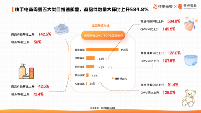 快手买的赞有用吗_上买快手赞的是真的吗_网上买快手赞