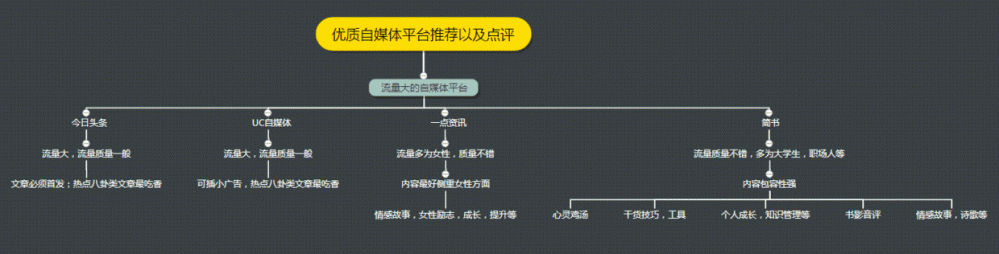 快手下载视频在哪个文件夹_怎么下载快手里面的视频_快手下载了视频怎么找不到了