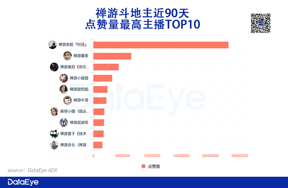 快手刷赞能上热门吗_快手上热门规律时间_快手上热门有什么好处