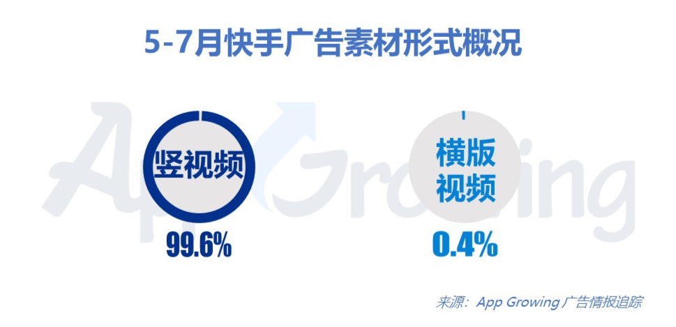 视频王者荣耀快手制作教程_快手怎么制作王者荣耀视频素材_快手王者荣耀视频怎么制作