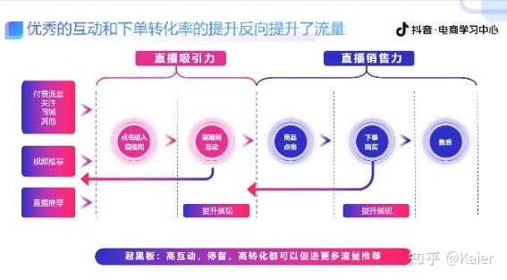 抖音快手点赞赚取佣金的app_抖音快手赞赞平台_抖音快手点赞赚钱软件