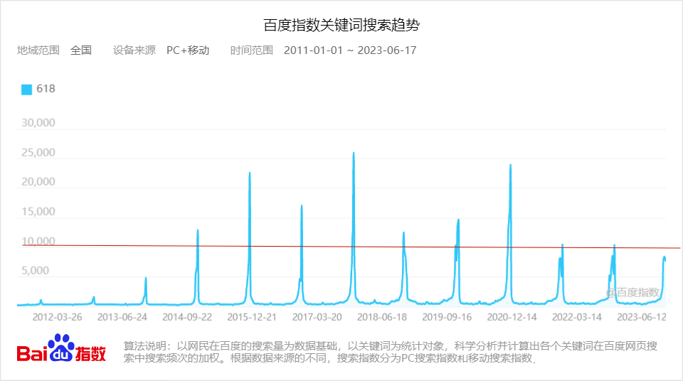 快手刷赞刷播放量软件_快手刷粉丝刷双击软件_快手手机刷粉丝软件