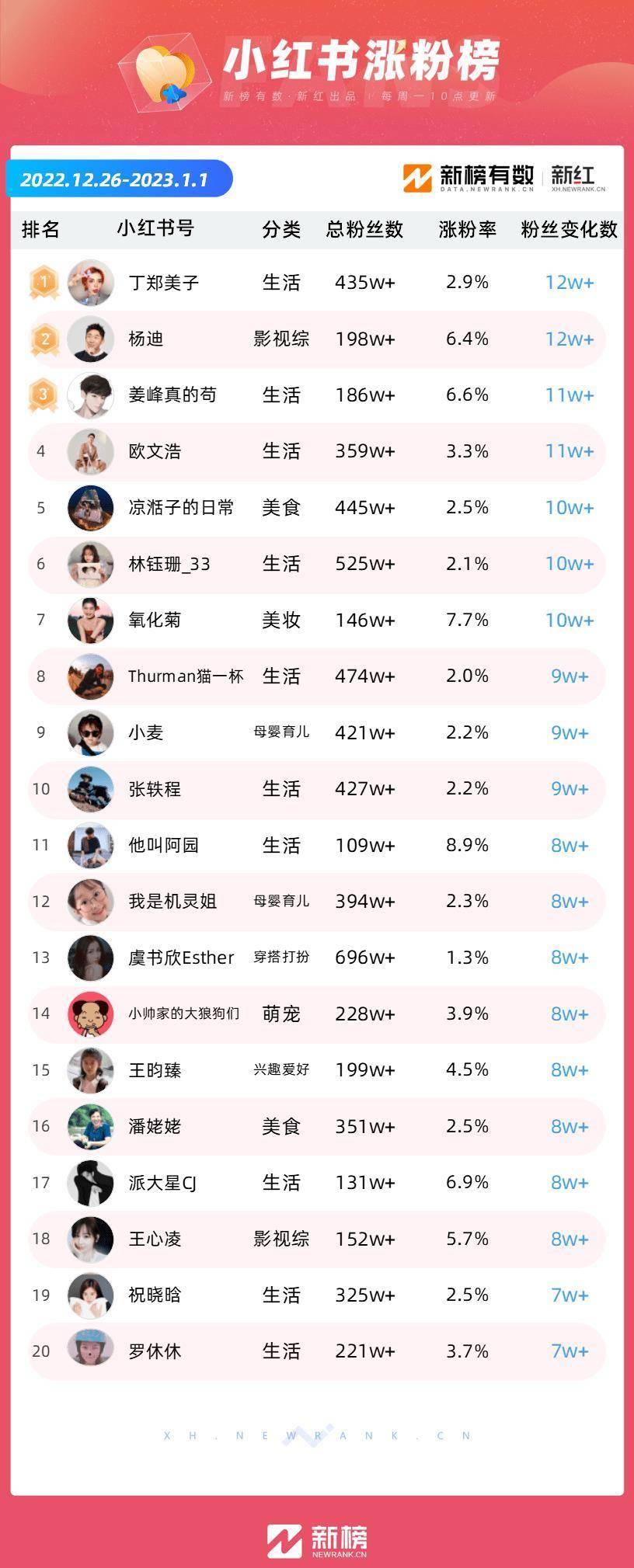 快手手机刷粉丝软件_快手刷粉丝刷双击软件_快手刷赞刷播放量软件