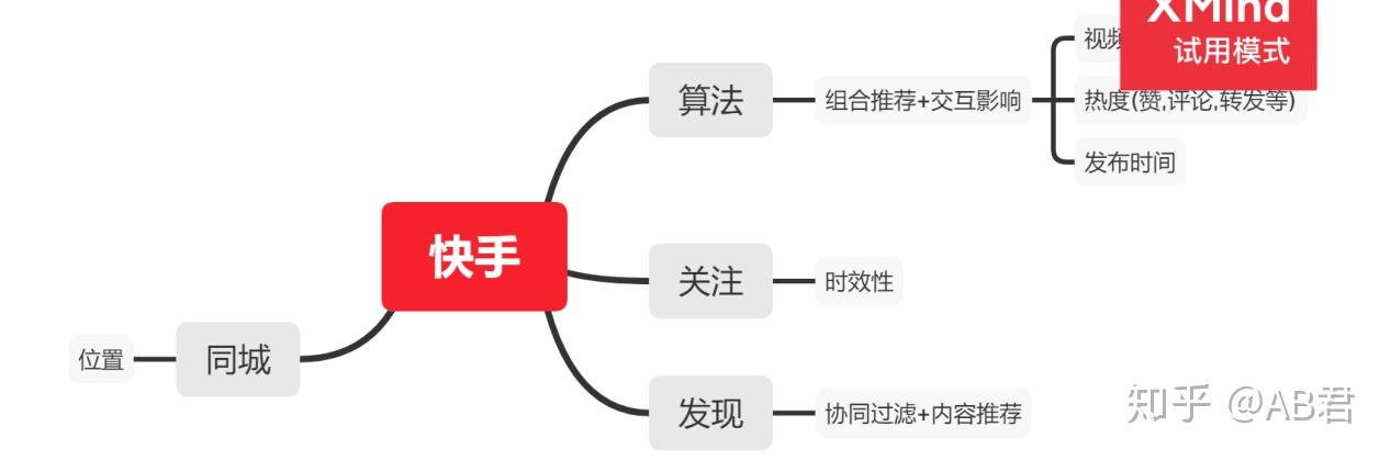 快手电脑下载电脑版安装_快手电脑下载流程_电脑怎么下快手