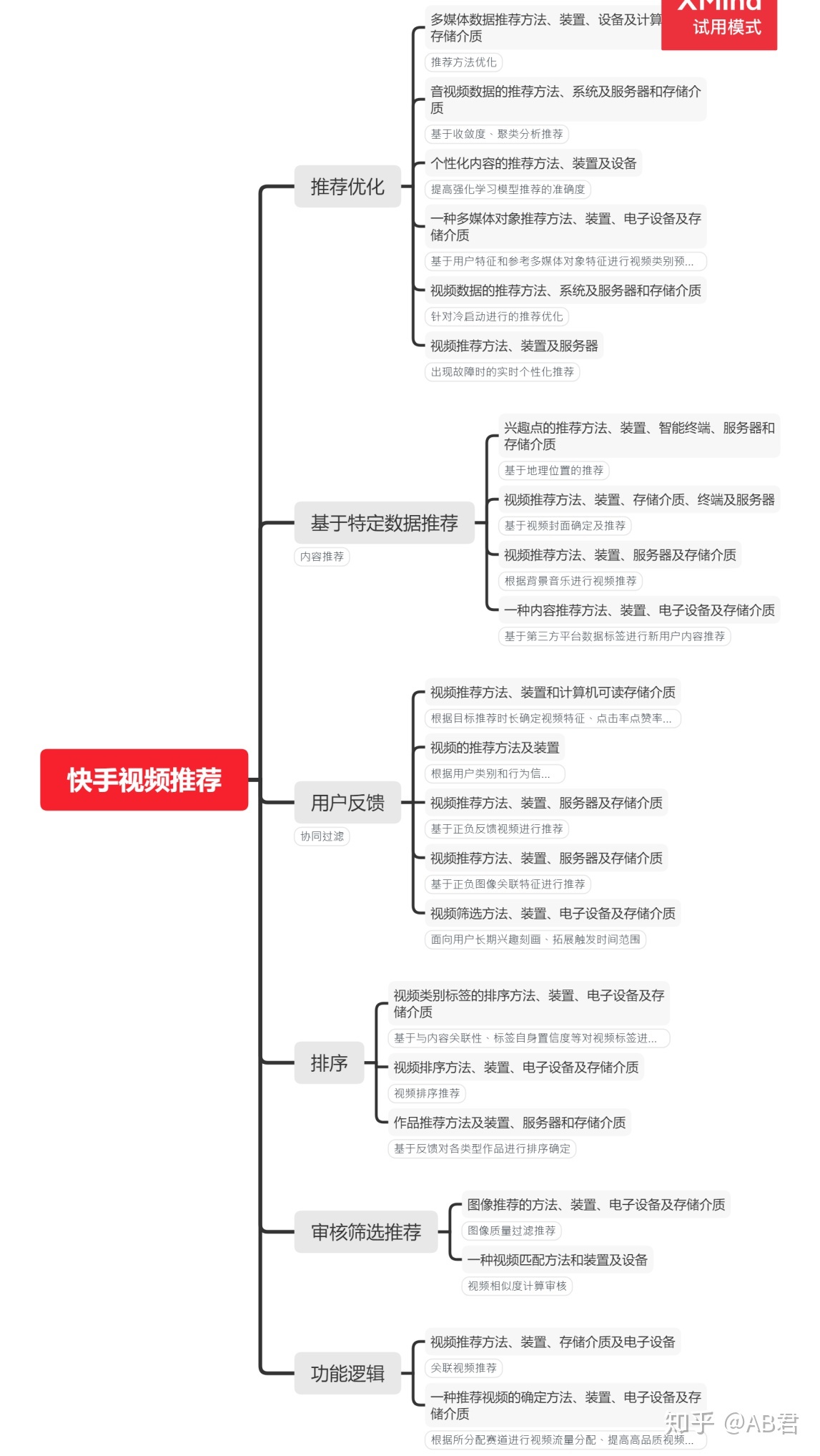 快手电脑下载流程_电脑怎么下快手_快手电脑下载电脑版安装