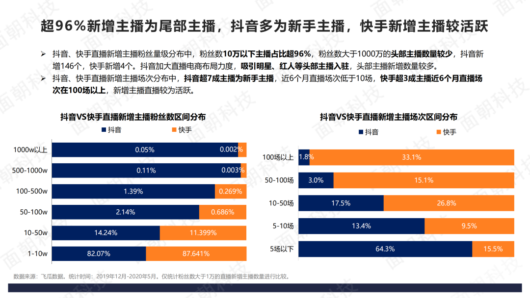 快手赞赞_快手赞赏什么意思_快手怎么看总获赞