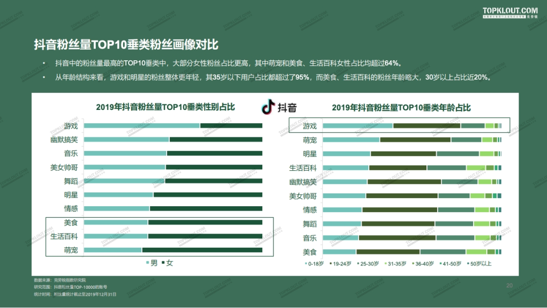 抖音点赞退回怎么回事_快手抖音点赞退款_抖音退赞对方知道吗