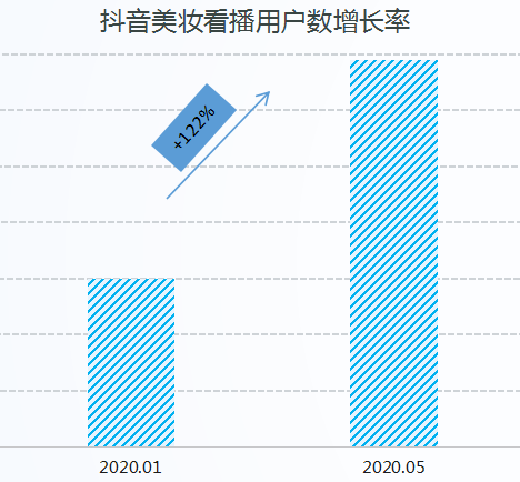 抖音退赞对方知道吗_快手抖音点赞退款_抖音点赞退回怎么回事