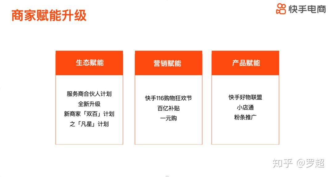 快手电商做什么产品比较好_在快手做电商_快手电商怎么做