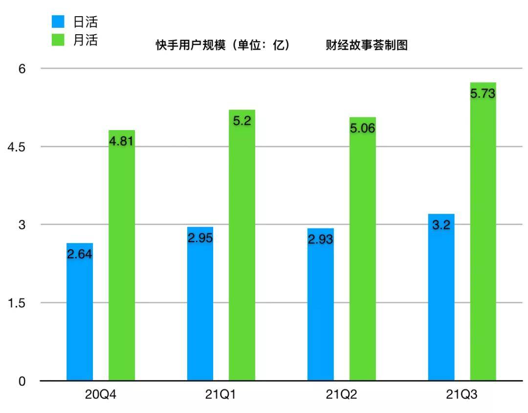 快手刷赞网络在线_qq空间说说在线刷赞_说说刷赞2017在线刷