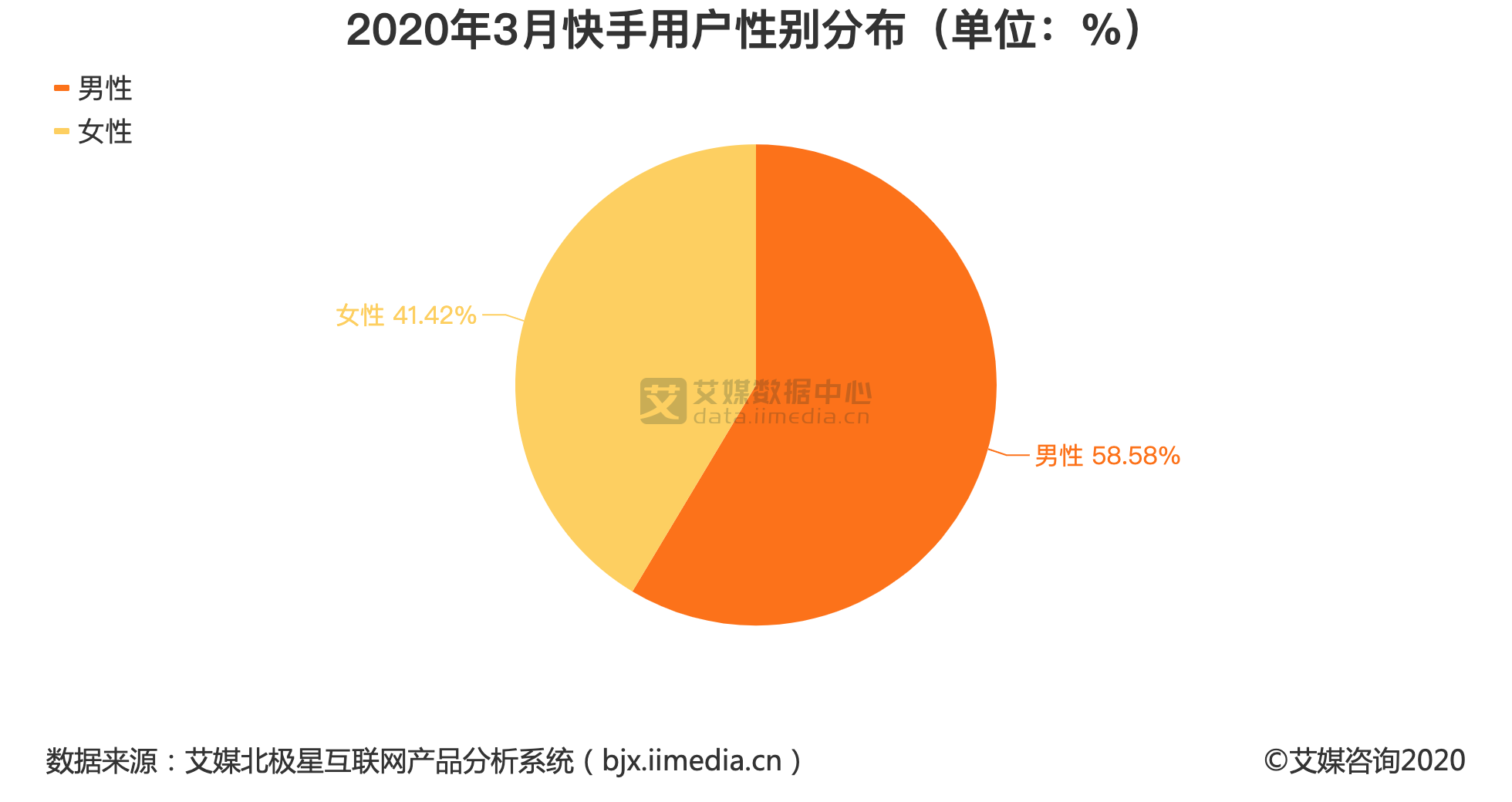 qq空间说说在线刷赞_说说刷赞2017在线刷_快手刷赞网络在线