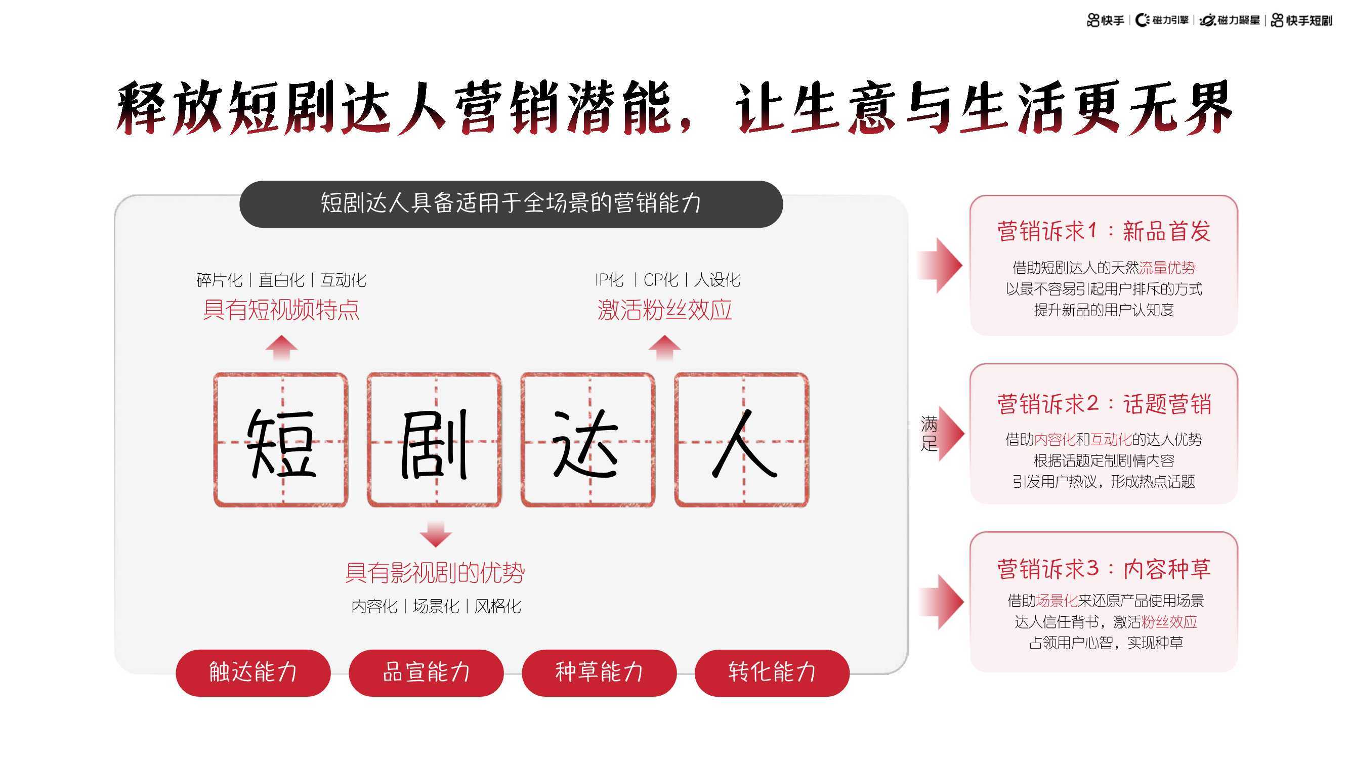 视频赚钱快手发圈文案_在快手发视频赚钱_快手发视频怎么赚钱
