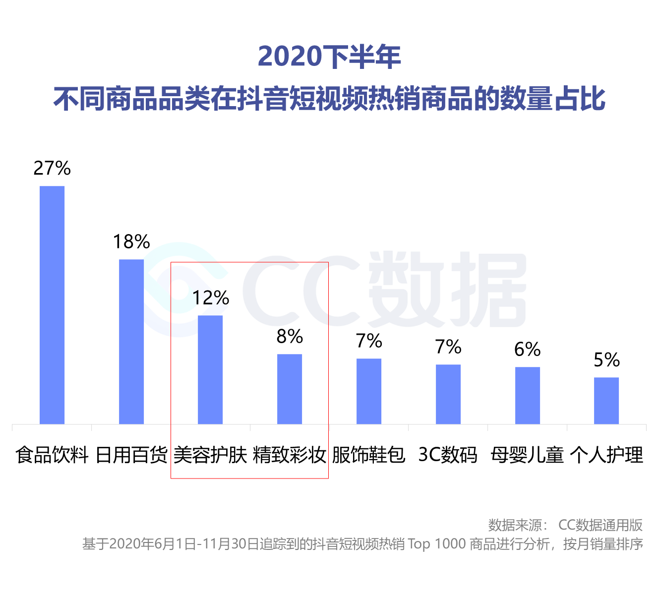 痘印快手点赞员_冲快手赞_快手赞一下