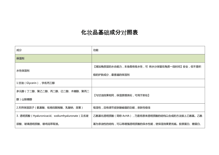 快手赞一下_冲快手赞_痘印快手点赞员