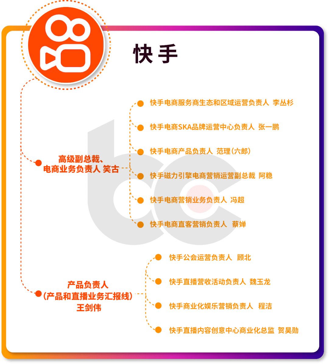 快手涨粉和赞的网站_快手涨粉的网站_快手涨赞软件在线下载