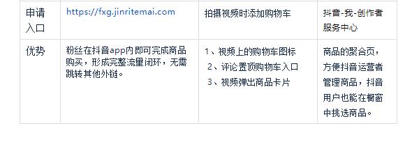 快手购物车怎么收费_快手购物车下单怎么申请退款啊_快手购物车怎么弄