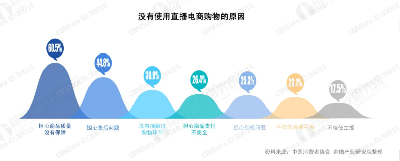 快手刷点赞量_点赞赚钱一个赞6分钱_微信点赞回赞免费软件