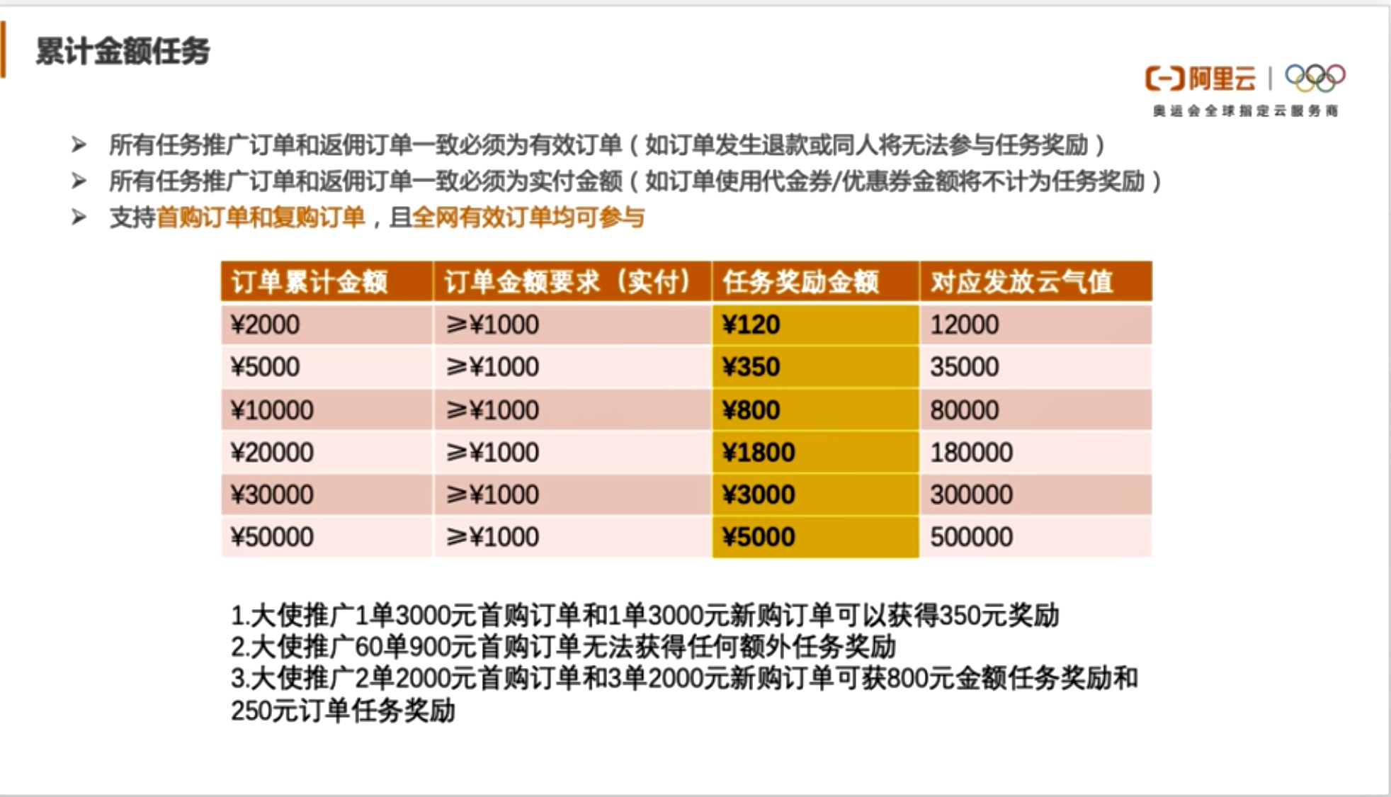痘印快手点赞员_快手赞一下_冲快手赞