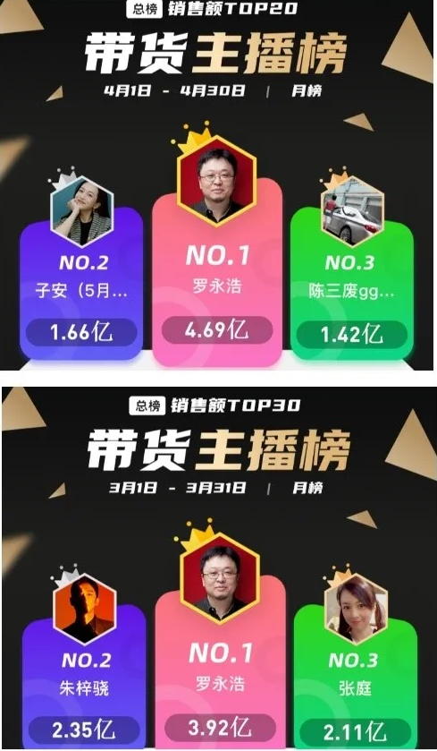 刷赞刷留言刷人气专用平台_快手秒刷粉丝赞平台_美拍刷赞平台在线刷