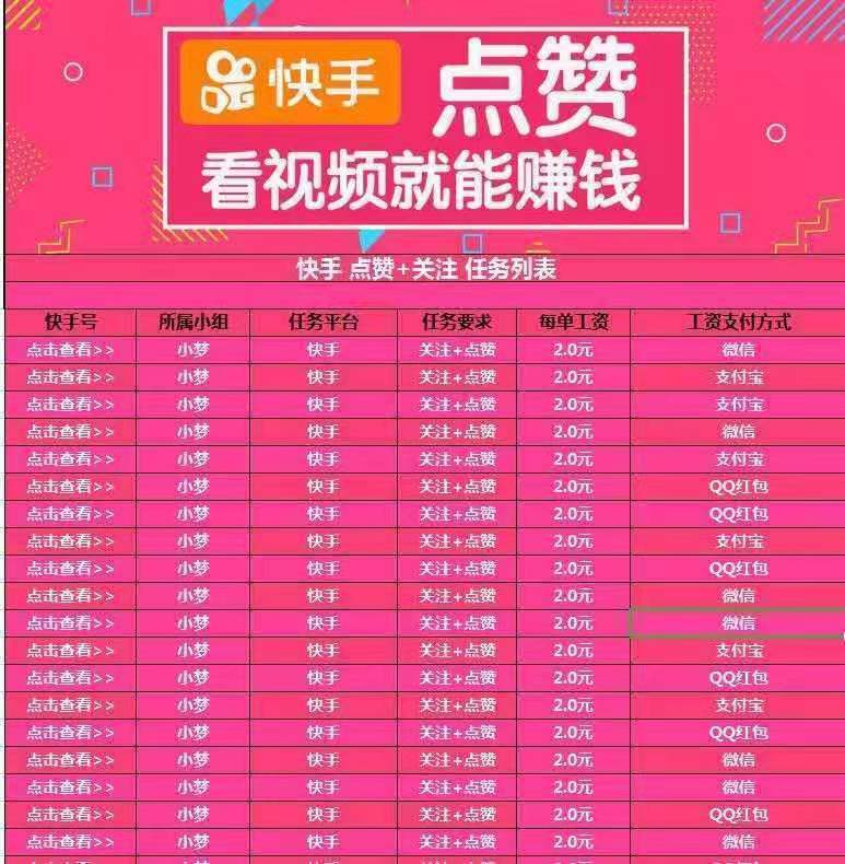 快手双击点赞_双击赞快手点赞怎么弄_快手双击点赞网