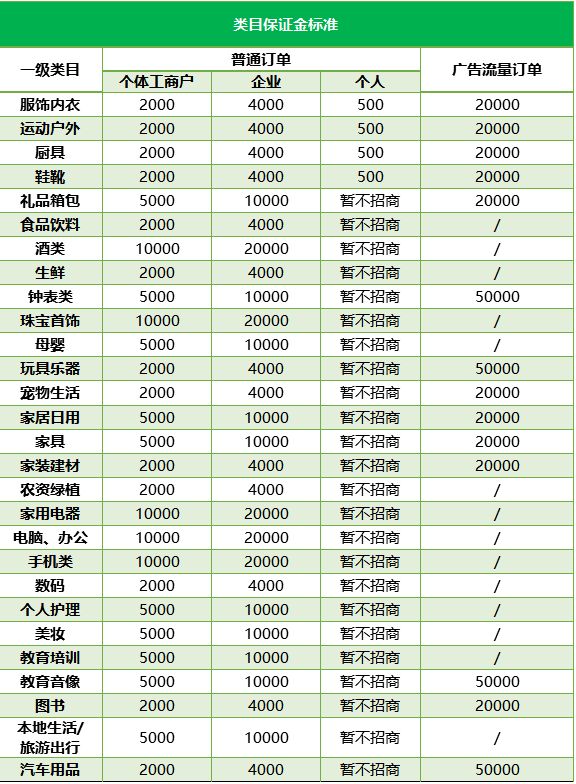 赞点快手软件哪个好用_快手点赞点赞软件_赞点快手软件哪个好