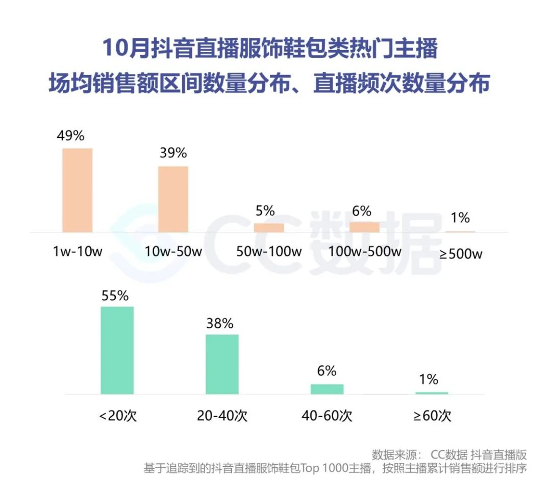 qq名片赞刷赞软件_新浪微博热评点赞回复_快手热评点赞怎么刷