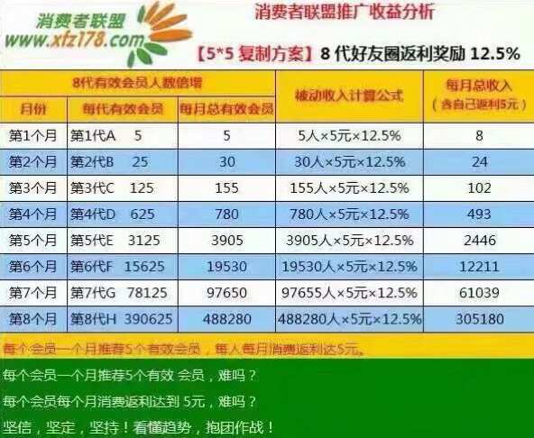 下单论点赞在线评快手有用吗_快手评论点赞在线自助平台_快手评论点赞在线下单