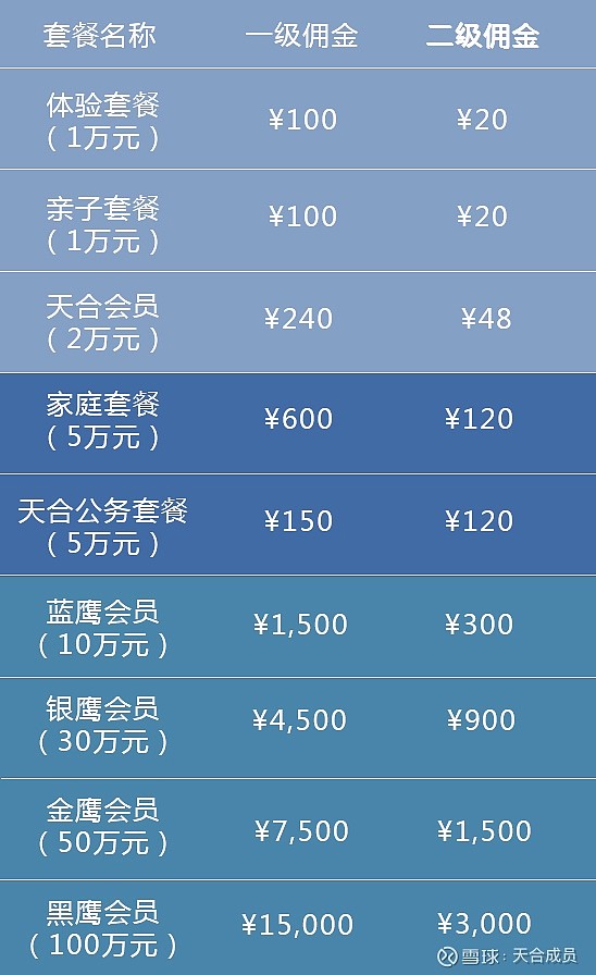 下单论点赞在线评快手有用吗_快手评论点赞在线自助平台_快手评论点赞在线下单