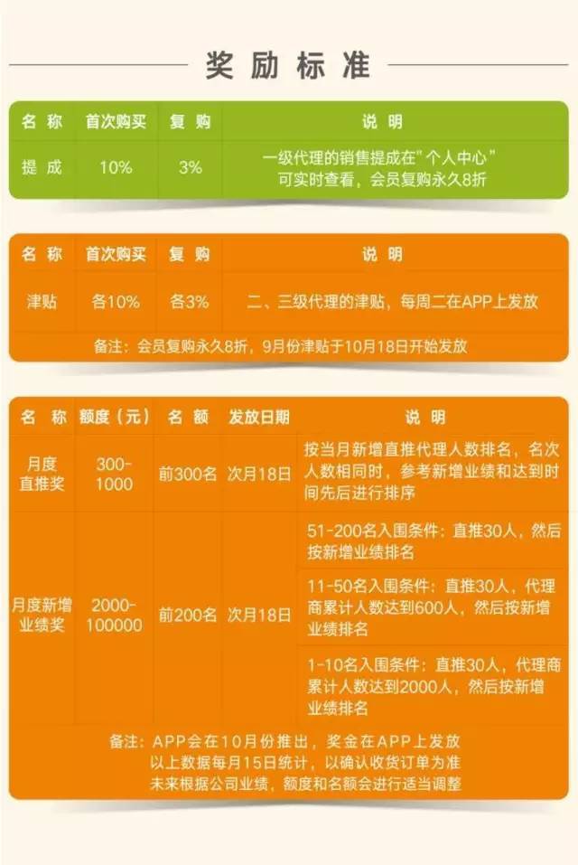 下单论点赞在线评快手有用吗_快手评论点赞在线下单_快手评论点赞在线自助平台